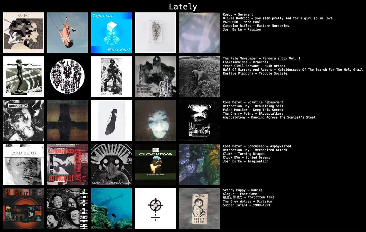 sicknessreport's tweet photo. Music lately. https://t.co/Mt0RTf2BLT