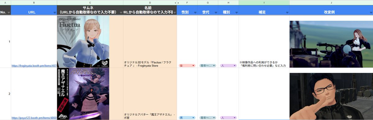 Biff_oku's tweet photo. チーム単位でVRC劇団や映像制作されている方向けという大分ニッチな情報ですが
スプレッドシートでBoothのURLを貼るとサムネと商品名を自動取得するものをAIに頼んでスクリプト化して運用中

利用規約の確認や所有アバターの一覧化が目的です。
すぐにコピーして使用できるので興味ある方いればDMまで https://t.co/9Xz7dKPMiq