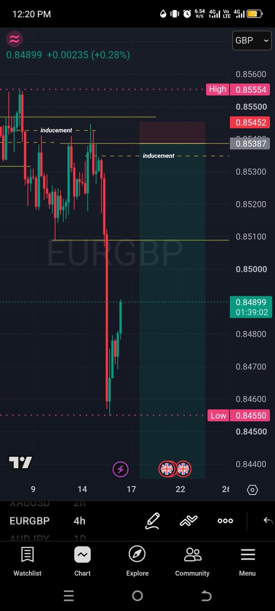 TaiyeGideon's tweet photo. EURGBP and EURCAD

Which setup looks optimistic

Drop your opinion and reasons https://t.co/by8p1u8ZSB