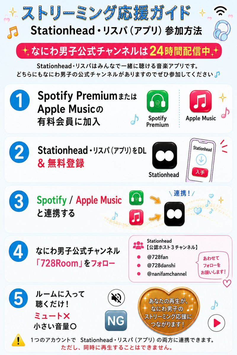 なにふぁむStationhead【ファンアカウント】 (@728Stationhead