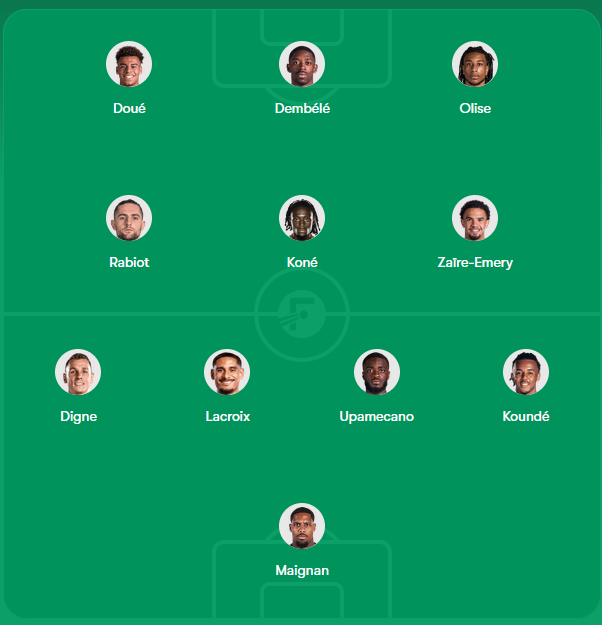 MrWho0pee's tweet photo. On peut essayer ça vite fait contre l'Angleterre ? Trql c'est juste pour vérifier un truc https://t.co/LB98hIVY0r