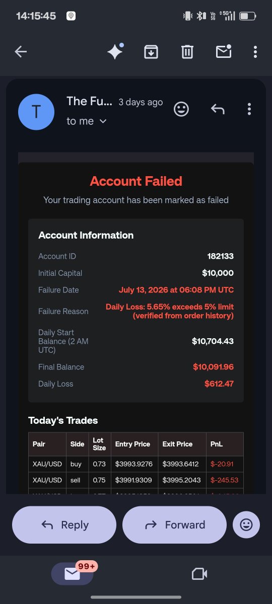 Bijayann's tweet photo. @thetraderoom_ My account id- 182133
Email id- nathbijayan@gmail.com 

I purchased this account on 13 th July and the same day my final balance is 10091, so it's shouldn't breach as per your rules.

Please verify is again and  revert back.

Failed history also removed within 3 days https://t.co/s5VZEJ6dlS