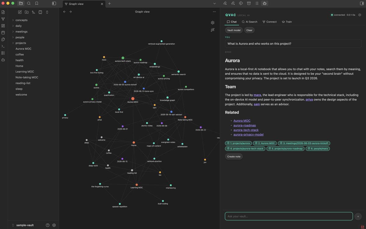 samoth_ai's tweet photo. I love using Obsidian @obsdmd , but I always wanted to actually talk to my vault, ask questions across my own notes and docs. I just didn't want to hand any of that to a cloud AI, I wanted it fully local.

So I built this. It runs on a local model with @qvac , nothing ever leaves your machine.

Ask a question, get an answer grounded in your own notes with clickable citations. 

Semantic search, related notes, and you can even fine-tune a small model on your own writing so it answers in your style.