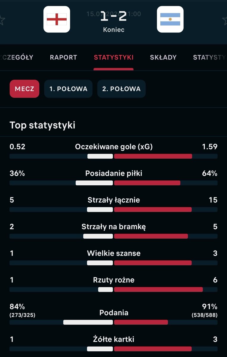 Redaktor Alojzy Ziętek-Popiołek tweet media