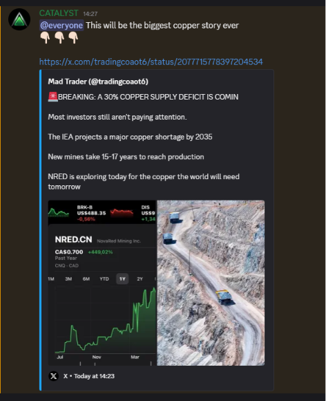 Bollock5i's tweet photo. COPPER ALERT: $6.3262/lb and climbing

This is no longer a one-day spike. Copper has built higher lows for months, reclaimed the critical $6.00 level and moved back toward the zone that previously triggered aggressive buying

That matters for $NRED because junior explorers can gain the most torque when commodity momentum collides with fresh company data. MetalCore is processing 4.1M+ records to prioritize targets across Wilmac before 4 geophysical surveys and planned drilling

The commodity move attracts the crowd. A defined target or drill update can give that crowd a specific ticker to chase

My opinion, your responsibility

$MSFT $GOOGL $AMZN