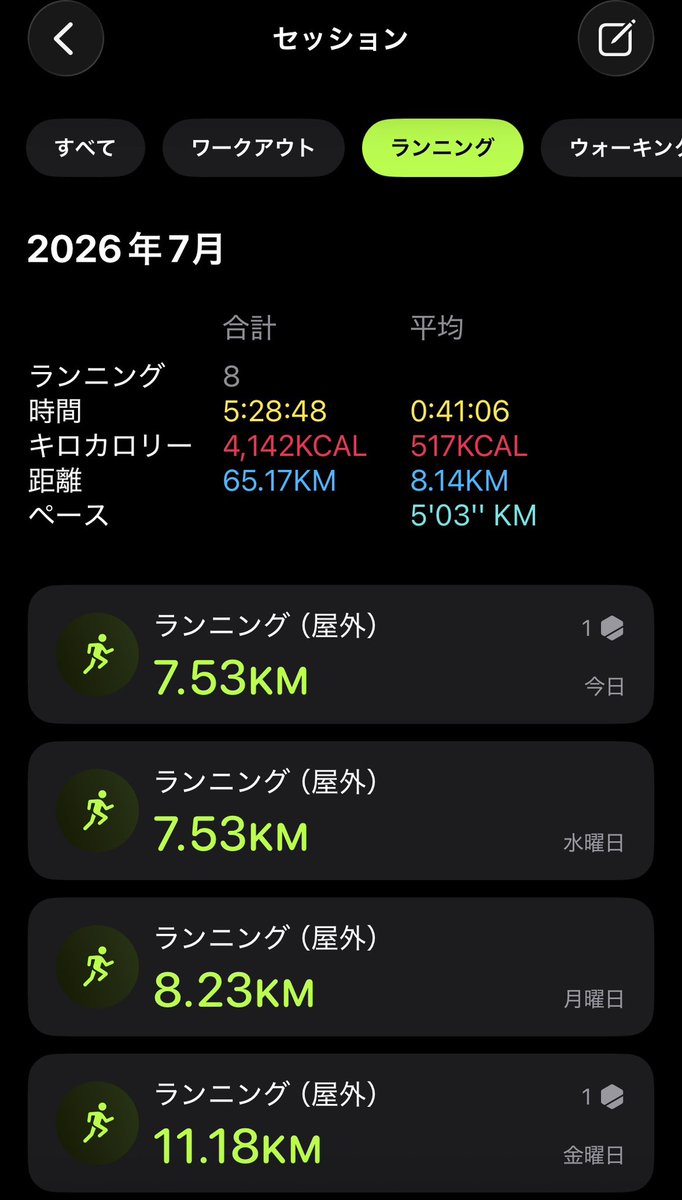 maaaa_chi_da's tweet photo. この時期のランニング夜でも辛過ぎるのですが…😰 https://t.co/J38sRJakJL