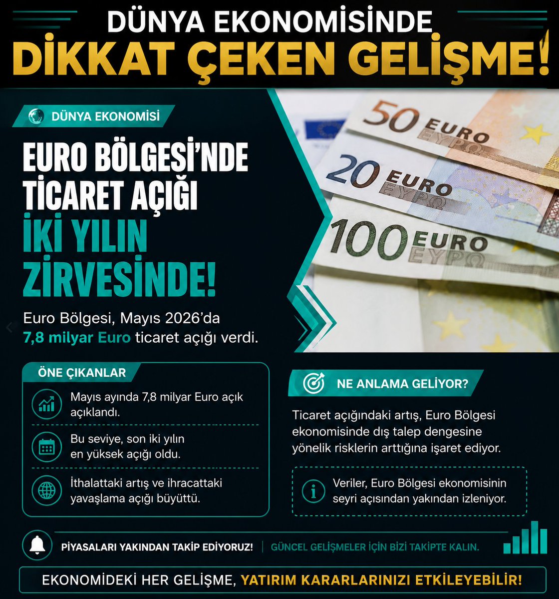 borsamasaa's tweet photo. #Borsaİstanbul #global 

Yakından takip etmek için 

https://t.co/RDxN6ann1e https://t.co/ZvcuqGlPHR
