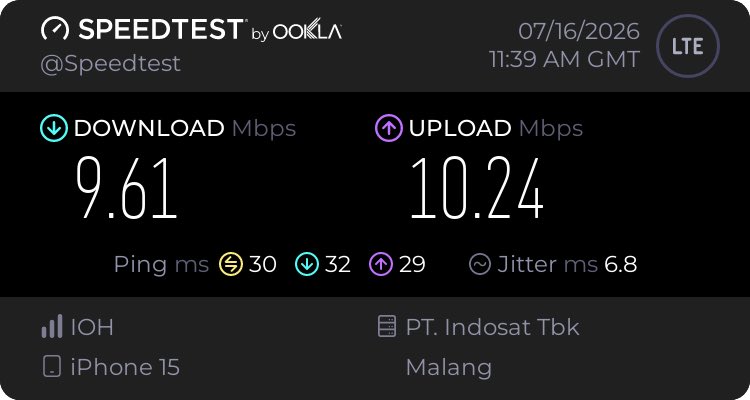 mike_xanderr's tweet photo. @3CareIndonesia @triindonesia Tempat saya sudah setahun lebih mengalami sinyal buruk, sepertinya tidak ada evaluasi dadi pihak Tri Indonesia. Kalian itu sudah jualan paket internet yang mahal, jangan sampai kualitasnya malah buruk! https://t.co/zXfKiv8Ioa