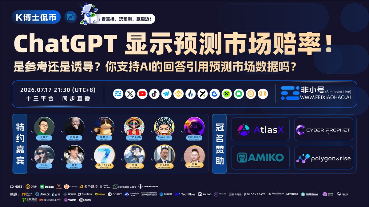fxh_crypto's tweet photo. 🎁 看直播，玩预测，赢周边 🎁

ChatGPT 开始显示预测市场赔率！
是提供参考，还是诱导下注？
你支持 AI 的回答引用预测市场数据吗？
近期，OpenAI 与预测市场平台 Kalshi 展开合作。用户在 ChatGPT 中搜索世界杯比赛、球队晋级概率等相关问题时，部分结果开始显示 Kalshi 提供的实时预测市场数据。
过去问 ChatGPT“谁更可能赢”，AI 主要根据球队历史、阵容、伤病和新闻进行分析。现在，它还可以告诉用户：预测市场上的真金白银，目前更看好哪一种结果。

支持者认为，这能让 AI 的回答更贴近真实世界。

预测市场会随着伤病、阵容调整和突发新闻实时变化。参与者需要用真金白银为判断承担成本。相比 AI 根据旧资料生成一个模糊预测，市场价格可能更及时，也能为用户提供另一种集体判断。

但另一边也有人担心，赔率不是事实，更不等于正确答案。

预测市场可能受到情绪、大额资金、市场流动性甚至内幕信息影响。当一个概率出现在 ChatGPT 的答案里，普通用户可能误以为这是 AI 验证过的权威结论。

更关键的是，AI 助手原本是帮助用户查资料、分析问题。如果回答里开始不断出现赔率，用户会不会从“了解比赛”被自然带向“参与交易”？

ChatGPT 引用预测市场数据，是让 AI 的回答更实时、更客观？
还是利用 AI 的权威感，给下注赔率增加可信度？

赔率进入 AI 答案，只是增加一个市场参考？
还是把全球最热门的 AI 助手，变成预测平台的新入口？

本期 非小号K博士侃币 深度开聊：
《ChatGPT 开始显示预测市场赔率！是参考还是诱导？你支持 AI 的回答引用预测市场数据吗？》

⏰ 时间：2026年07月17日（周五）21:30 (UTC+8)
🎥 Space入口：https://t.co/JfqnPLs98H
📡 同步直播平台：非小号 | X | 币安广场 | 火币Live | 热币Live | Gate Live | YouTube | TikTok | Telegram | pumpkin | sidekick | Debox
请锁定以上任一 TalkingWeb3/非小号 官方频道，或关注 TG 获取全部直播链接！

本期主持人：

👨‍🏫Ken博士 @ken_fxh - 非小号掌门人
👨‍🏫十三亿.Luffy @xiayi_web3 - luffy社区
👨‍🏫林野 @yu56413

常驻嘉宾���
👑 非小号 @fxh_crypto
👑 方宏进 @fang_herbert
👑 Dr mien 面博士 @dr_mien
👑 Ahao.luffy @Aoohaoo
👑 KY.Luffy @hy5211314xg
👑 明阳~DeFAi @Src20L88834
👑 小七Sept @Sept77767
👑 拾柒@ru_lin42328
👑 Sindy @Sindy4226071

特邀嘉宾：
👑MARK @CyberProphett
👑杰森 @CyberProphett

🎁 看直播，玩预测，赢周边 🎁
完成以下两步即可参与抽奖：
1️⃣ 收听直播并参与本期话题预测，链接在 Space 置顶区
2️⃣ 加入 DeBox 群，并在群里晒出“成功参与”的截图
🔗 DeBox 群链接：https://t.co/Up5vNvwsEa
🎁 每期抽 1 位合格小伙伴送出非小号周边。

本期预测话题：
你支持 AI 的回答引用预测市场数据吗？
Yes：支持，真金白银形成的判断比 AI 猜测更可靠。
No：不支持，AI 助手不该变成下注入口。

本期《K博士侃币》冠名赞助商：
🌟AtlasX @AtlasxProtocol
全球规模领先的预测市场平台，专注于各类热点事件的实时定价，助你精准把握时局�����。
🌟Amiko @Hey_Amiko
A I 个人身份平台的先行者，通过深度克隆记忆与个性，让你在数字世界拥有一个真正的 A I 分身。
🌟Cyber Prophet @CyberProphett
面向 AI 时代的预测平台，Cyber Prophet 的愿景是把“预测”从个人判断，升级为一个可参与、可交易、可共建的开放市场。

欢迎 ChatGPT 用户、AI 工具用户、世界杯球迷、预测市场玩家、交易所用户、数据分析从业者、Web3 从业者，以及所有关心“AI 的答案到底应该引用什么数据”的朋友一起讨论！

#feixiaohao #非小号 #K博士侃币 #talkingweb3 #ChatGPT #OpenAI #Kalshi #AI #预测市场 #世界杯 #市场赔率 #Web3