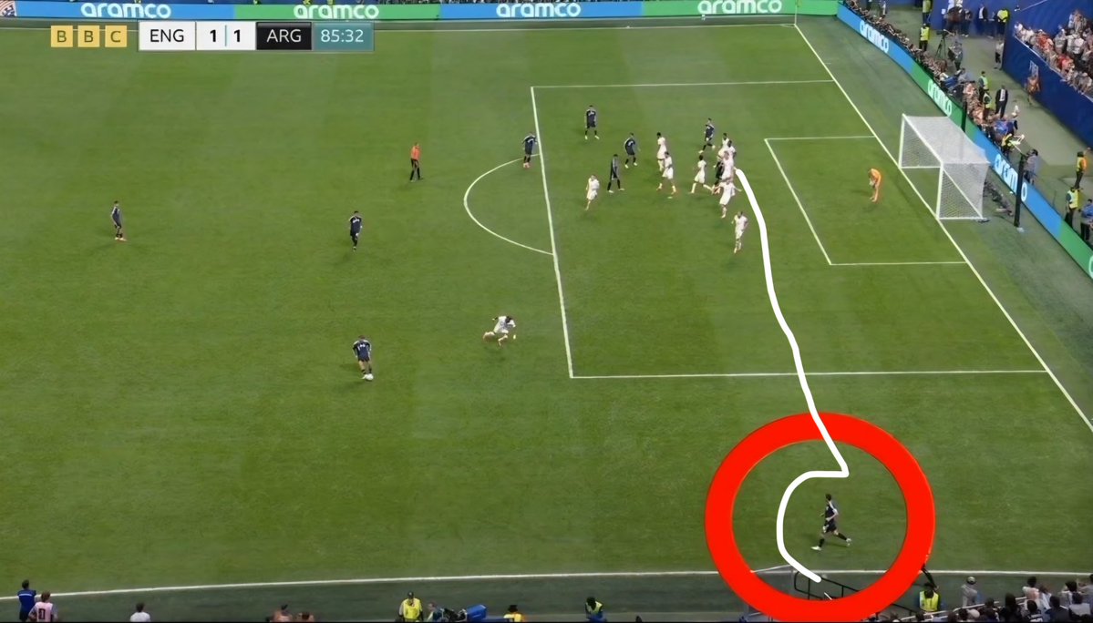 Only_bidish's tweet photo. @softchocolatey This is the way Ronaldo fc needs a offside https://t.co/bvP2mPE7Yi