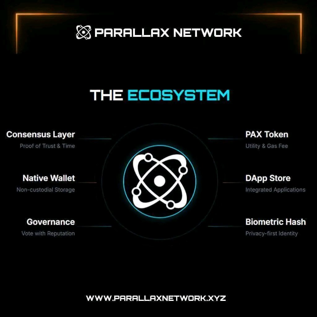 Pi Network News tweet media