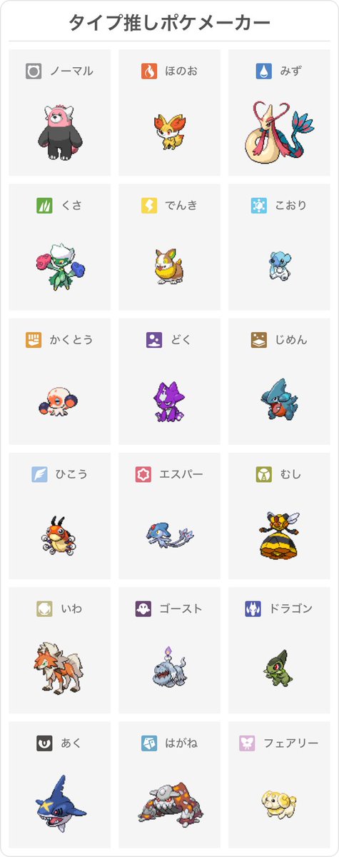 Maeve_Cat_'s tweet photo. #タイプ別推しポケメーカー

赤子たちと思い出補正勢多め
アグノムとミロカロスとロズレイドはシンオウの時大変お世話になって、ビークインは憧れだった https://t.co/zDua2i2umT