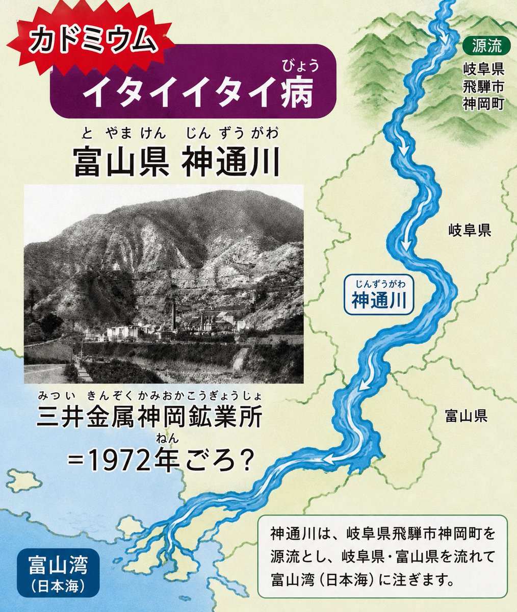 mumaya_shokawa's tweet photo. 数年前にイタイイタイ病 生存患者ゼロに ただ1人生存の90代女性が亡くなりました。
歴史は繰り返す⁉️今度は庄川で公害が発生してしまうのでしょうか‼️富山市の株アルトが岐阜県高山市荘川町六厩の水源地に産業廃棄物の処分場を計画中‼️💀白川郷の上流であり日本海へ流れる庄川の水源地です。#拡散希望 https://t.co/vpBKpRV6pI