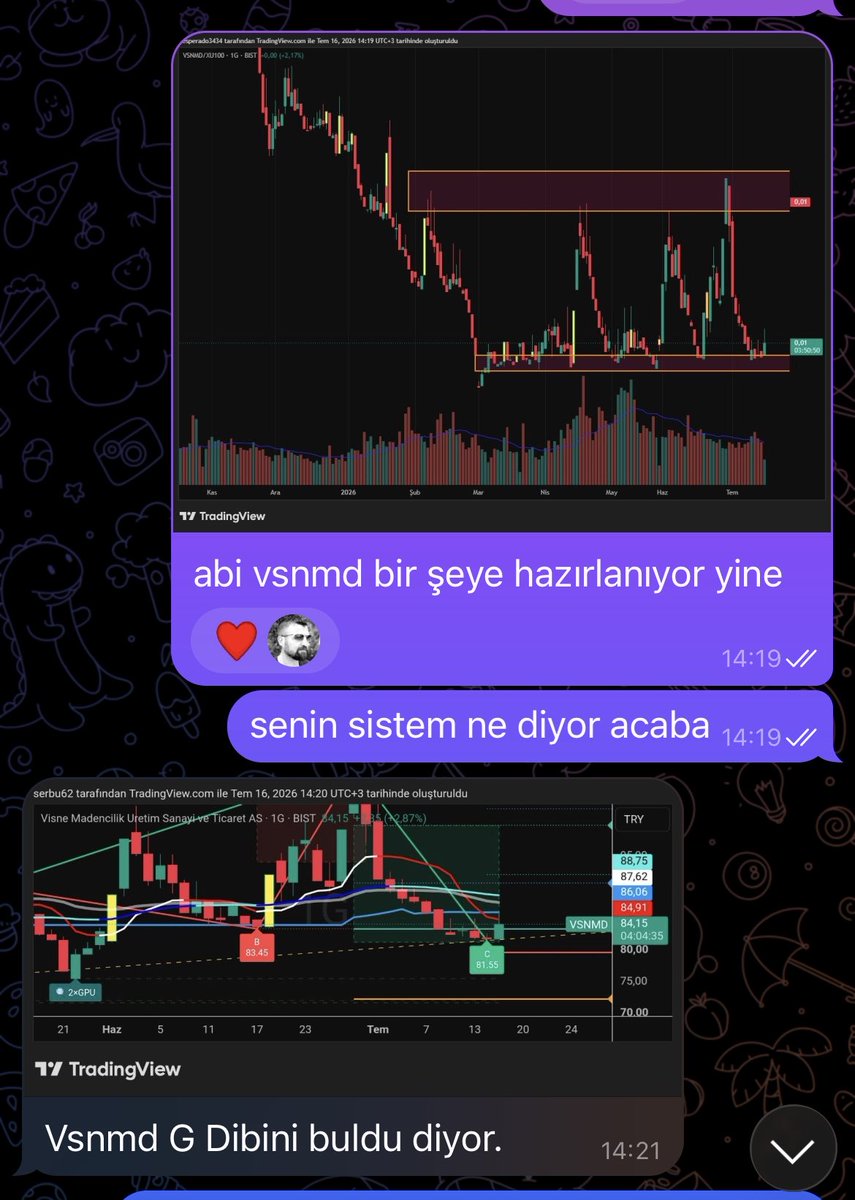 DesperadoCent's tweet photo. İzleniyoruz 😂 @TraderOzo #vsnmd https://t.co/NxdVxbjcL4