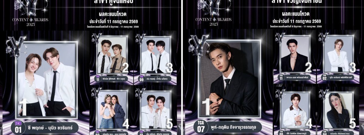 LINGORMVOTING's tweet photo. 🏆 | Thailand Y Content Awards

🎯CHALLENGE #2 

50 REPLIES(SS) -   UNLIMITED VOTING

🔗:https://t.co/VnCa8KIIFx

 —Popular Vote of the Year     
Lingling Kwong #TBA04 / Orm Kornnaphat #TBA03

—Popular Couple of the Year
LingOrm #TBC03

#VoteForLingOrm #LingOrm #หลิงออม https://t.co/hhveGnmfbn