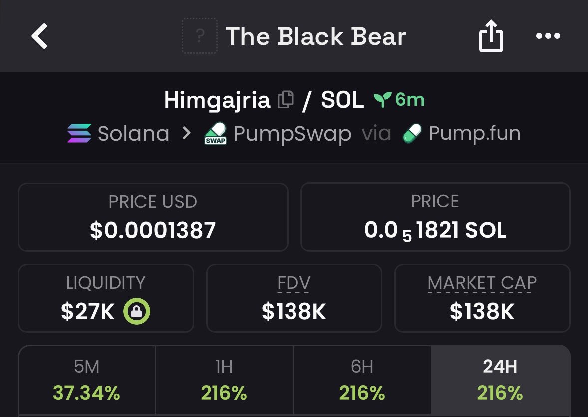 CryptoPrince270's tweet photo. 46x on my tg on $HIMGAjria

vG7eCzmL5i4HazbvM4m6vb5yB79i7JAUTaBGcJLpump https://t.co/GuJZGE30KD