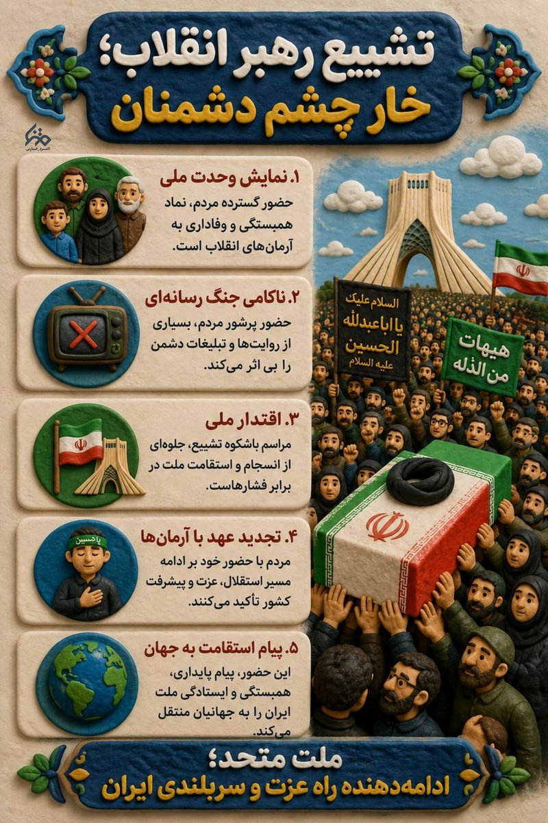 MZamani67's tweet photo. تشییع پیکر مطهر رهبر انقلاب؛ خار چشم دشمنان
#یا_لثارات_الخامنه_ای https://t.co/ME7vX3Fkmn