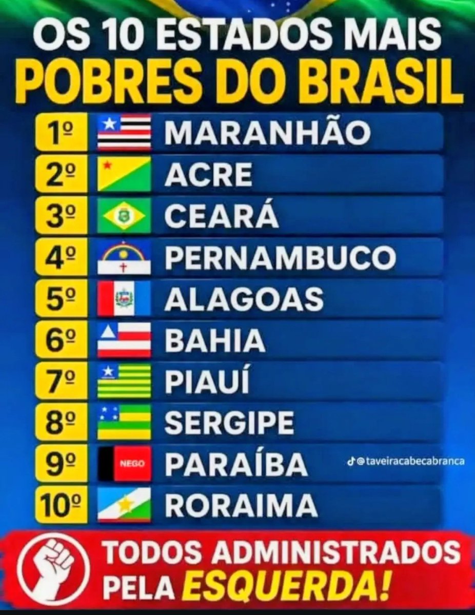 BekerAndrade's tweet photo. https://t.co/I4AKaTnpfW