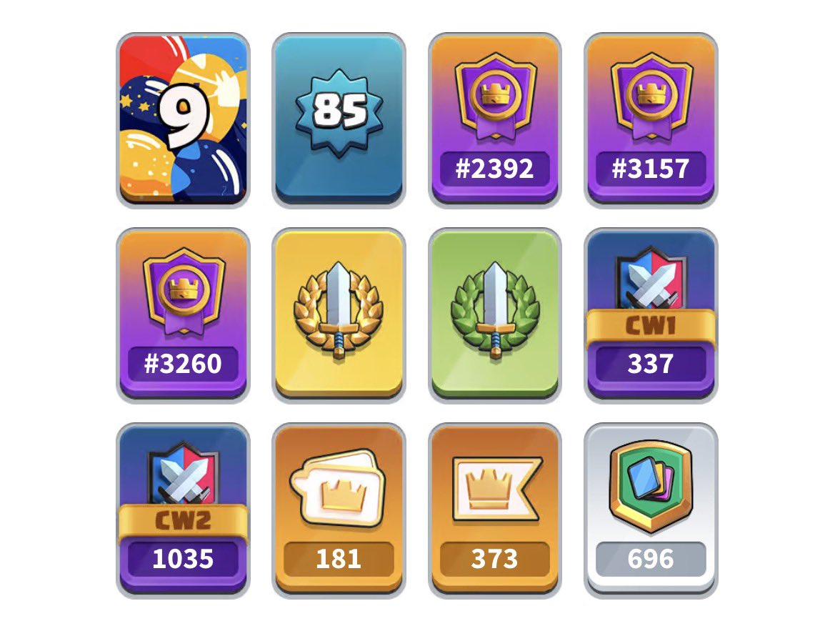 Fontana_cr's tweet photo. For sale!!🤝
One of the cheapest accounts I am selling so far!
Dm me to buy https://t.co/WHUEohUvdr