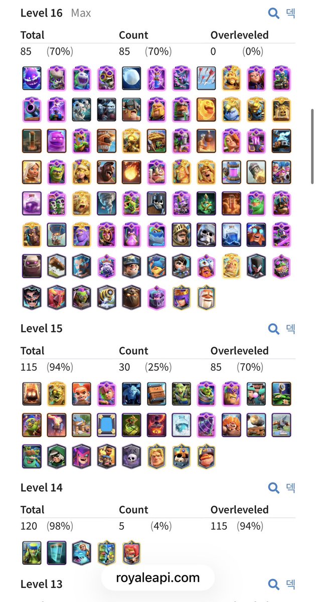 Fontana_cr's tweet photo. For sale!!🤝
One of the cheapest accounts I am selling so far!
Dm me to buy https://t.co/WHUEohUvdr
