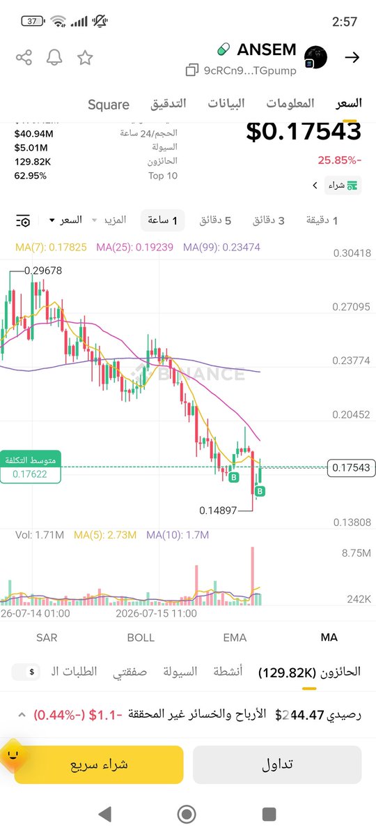 Haider_1H1's tweet photo. @badattrading_ Let's end the show https://t.co/6GPPa1mksH