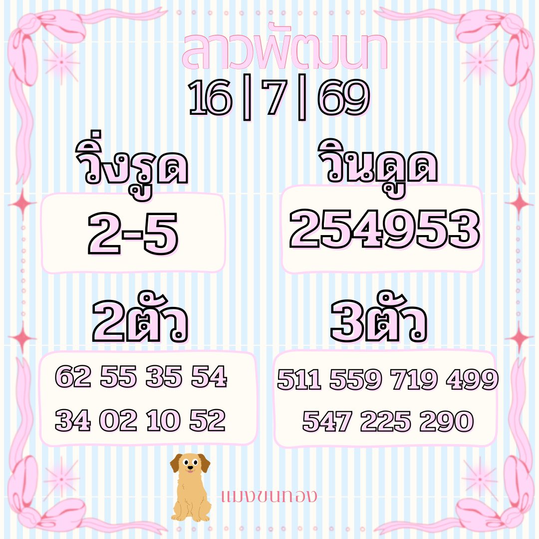 แมงขนทอง tweet media