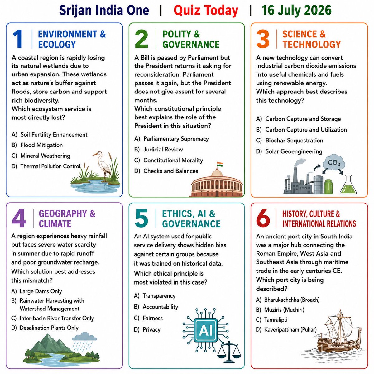 SrijanIndiaOne's tweet photo. 16th July 2026
Quiz Today
Play the quiz in MCQ format and get the right answer with a PDF on our Telegram channel here, https://t.co/QunEWWri91
In the end, you will be solving
100 MCQs in 120 minutes.
You should practice lots of MCQs.
#UPSC #UPSCCSE #UPSCPrelims #QuizToday #CurrentAffairs #Prelims2027 #GS #Environment #Polity #ScienceAndTechnology #Geography #Ethics #ArtAndCulture #SrijanIndiaOne