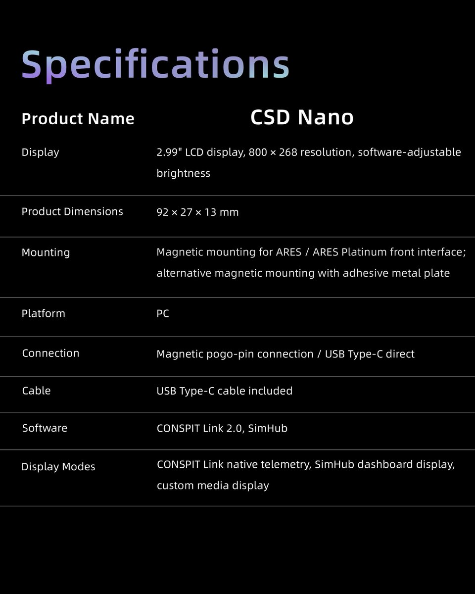 OfficialCONSPIT's tweet photo. Compact by Design.
A slim 92 × 27 × 13 mm body, 2.99-inch LCD, and flexible connectivity make CSD Nano a clean telemetry upgrade for any cockpit.
#CONSPIT
#CSDNano
#CompactDesign
#SimRacing
#RacingSetup https://t.co/s3iMbwdwiI