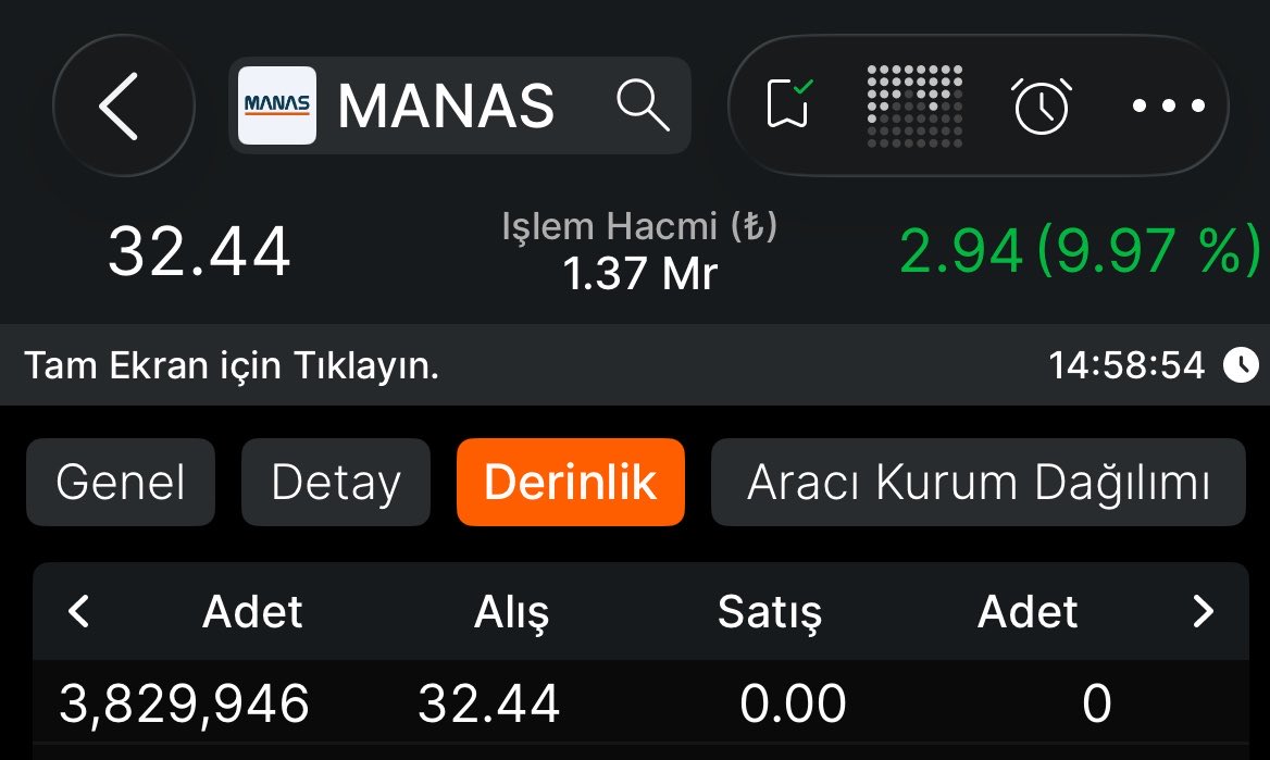Cebimdekiakill's tweet photo. #manas 

Güzel teknik çalışması yapmışız 😁 https://t.co/Z41rMH1MsB