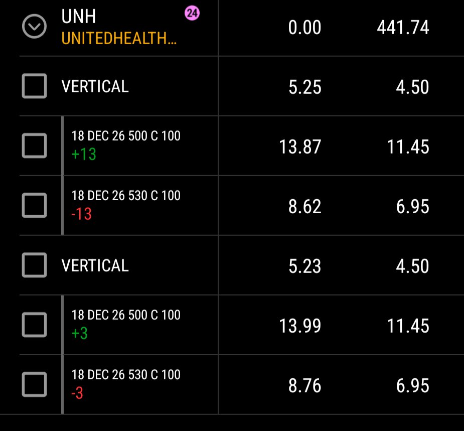 HedgedVol's tweet photo. @StockMKTNewz Your boy is in!

This is my second dip into UNH https://t.co/MBm6YrfaZX