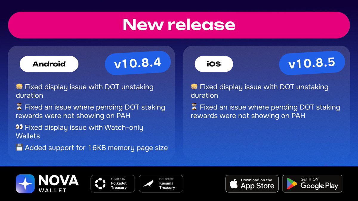 NovaWalletApp's tweet photo. Nova Wallet v10.8.4 for Android and v10.8.5 for iOS is now available! 🎁

This update fixes various display issues relating to Polkadot DOT staking and Watch-only Wallets.

Download Nova Wallet 👇
https://t.co/4aoEtaAVA0 https://t.co/hvScteoM5D