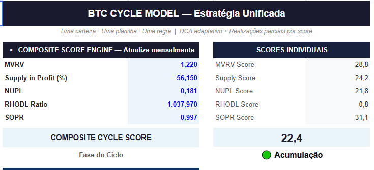 btc_sarabando tweet picture