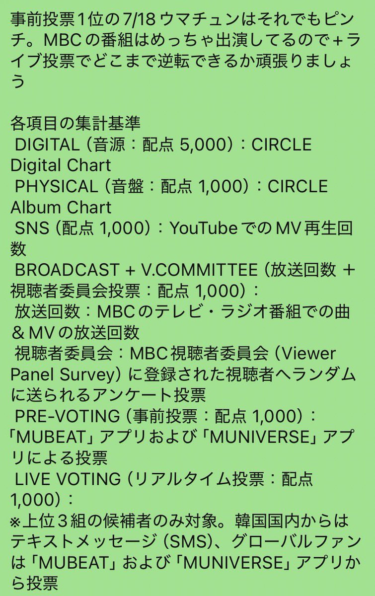 JTP_RESCENE's tweet photo. 7/18 ウマチュンと7/19人気歌謡の最終予想分析でました
@KshowAnalysis1 

@RESCENEofficial から投票呼びかけてる
7/19人気歌謡の事前投票は現在2位
REMINE投票よろしくお願いします🗳️
17日PM11:59まで🗳️LiNC
https://t.co/3eQxl5sfqz

#RESCENE #리센느 #リセンヌ #PrettyGirl https://t.co/8nQRiPnwDg