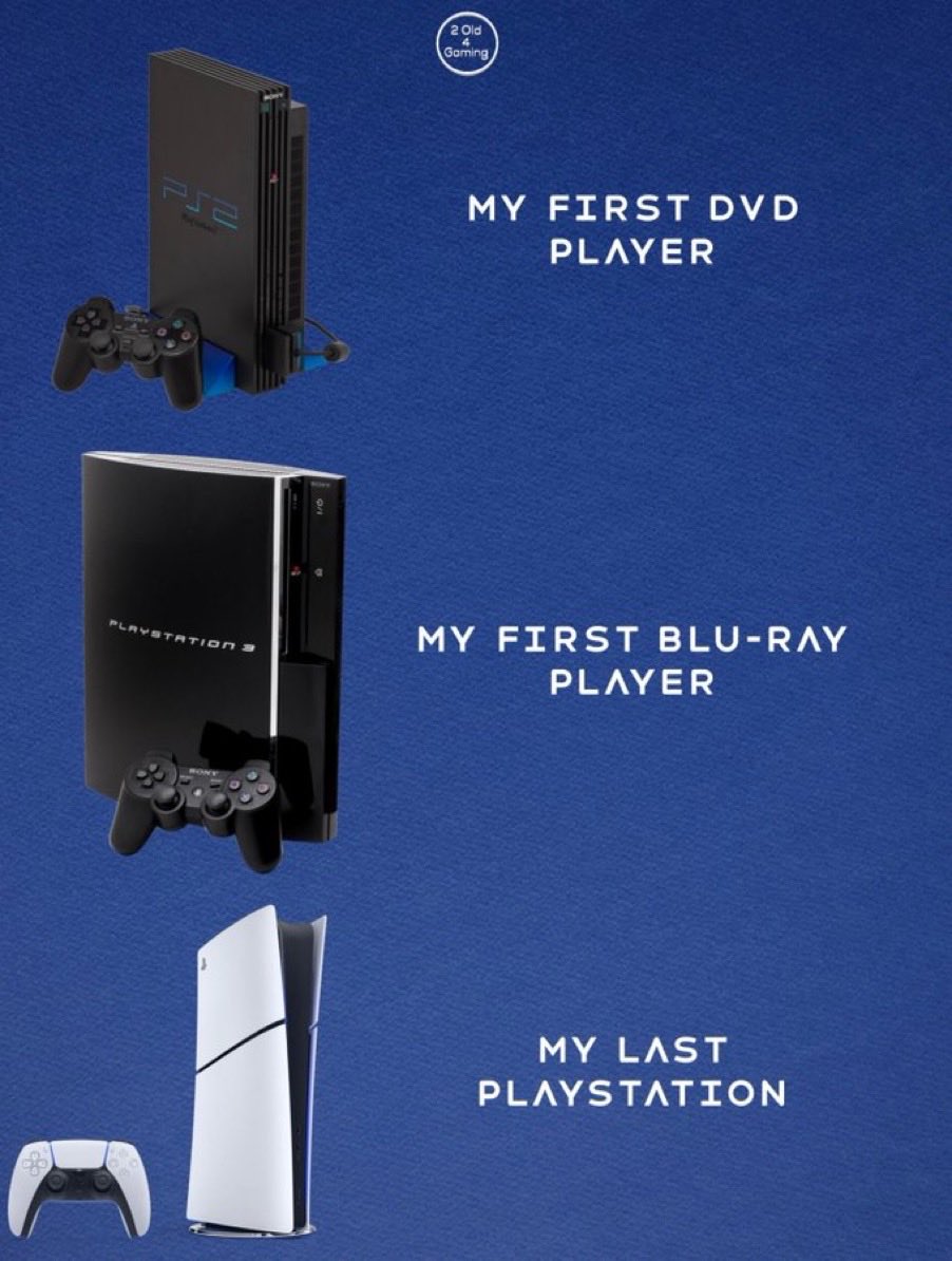 ZenTek_TV's tweet photo. @PlayStationAU https://t.co/nczKciwdqM