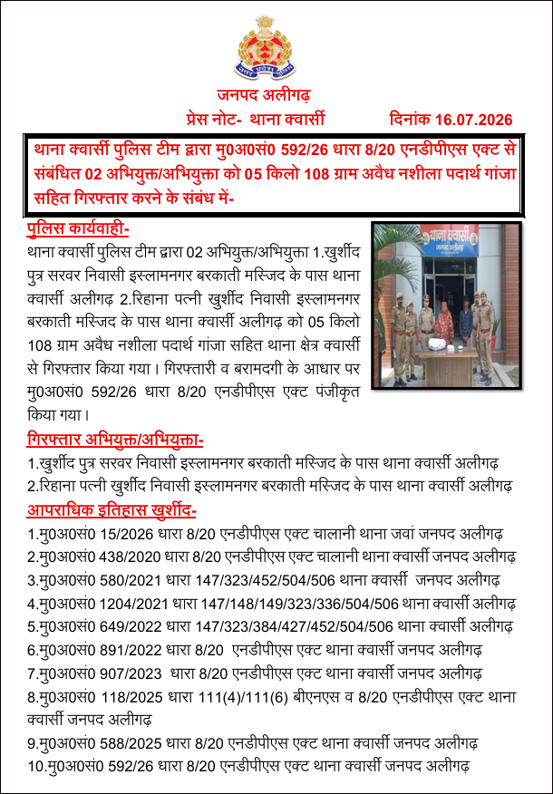aligarhpolice's tweet photo. #AligarhPolice
थाना क्वार्सी पुलिस टीम द्वारा मु0अ0सं0 592/26 धारा 8/20 एनडीपीएस एक्ट से संबंधित 02 अभियुक्त/अभियुक्ता को 05 किलो 108 ग्राम अवैध नशीला पदार्थ गांजा सहित गिरफ्तार करने के संबंध में-
#UPPolice https://t.co/EIcEtnvMJl