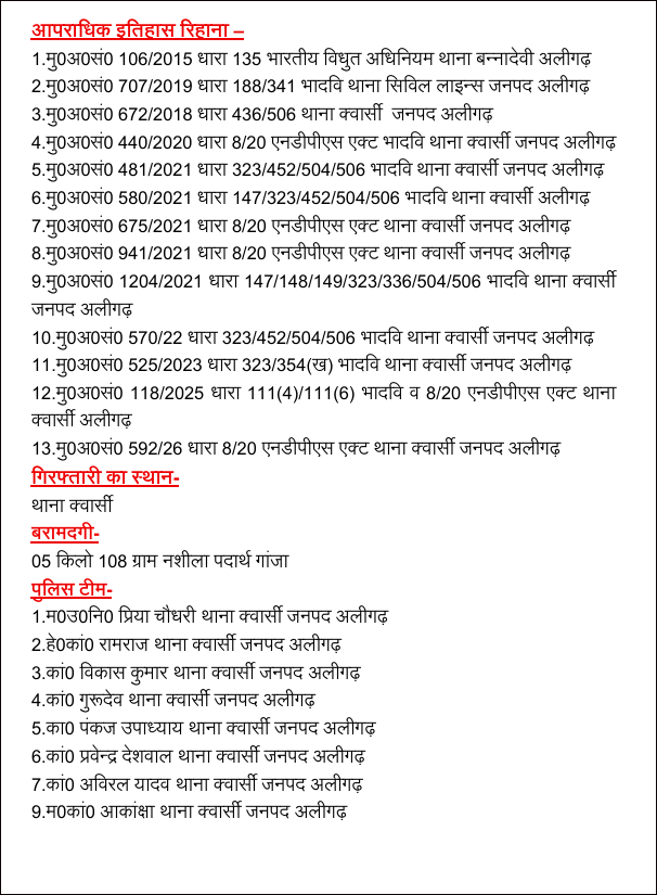 aligarhpolice's tweet photo. #AligarhPolice
थाना क्वार्सी पुलिस टीम द्वारा मु0अ0सं0 592/26 धारा 8/20 एनडीपीएस एक्ट से संबंधित 02 अभियुक्त/अभियुक्ता को 05 किलो 108 ग्राम अवैध नशीला पदार्थ गांजा सहित गिरफ्तार करने के संबंध में-
#UPPolice https://t.co/EIcEtnvMJl