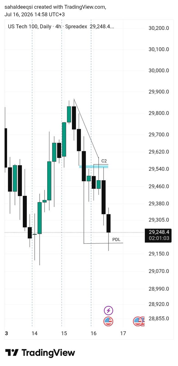 Unknown fx tweet media
