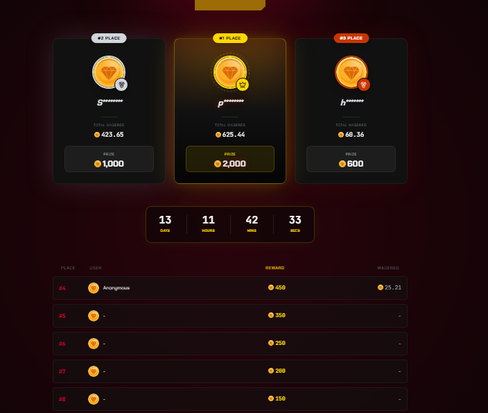 RavenOPGambles's tweet photo. 🚨Leaderboard alert🚨

💸CsgoBig and CsgoGem💸

🤑15$ Giveaway

🩷Like + RT
⚡️Tag a gambler
☄️comment

⏳Ends in 48 hours⏳