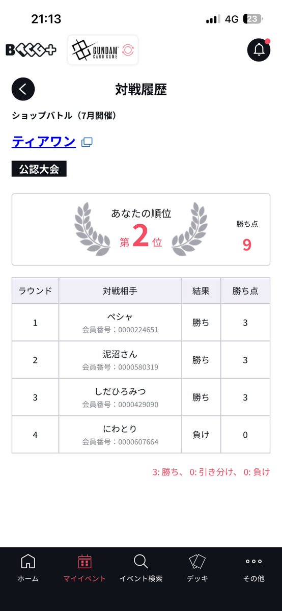 moko_31_'s tweet photo. 決勝卓負け😢 https://t.co/TwRz9T6rT7