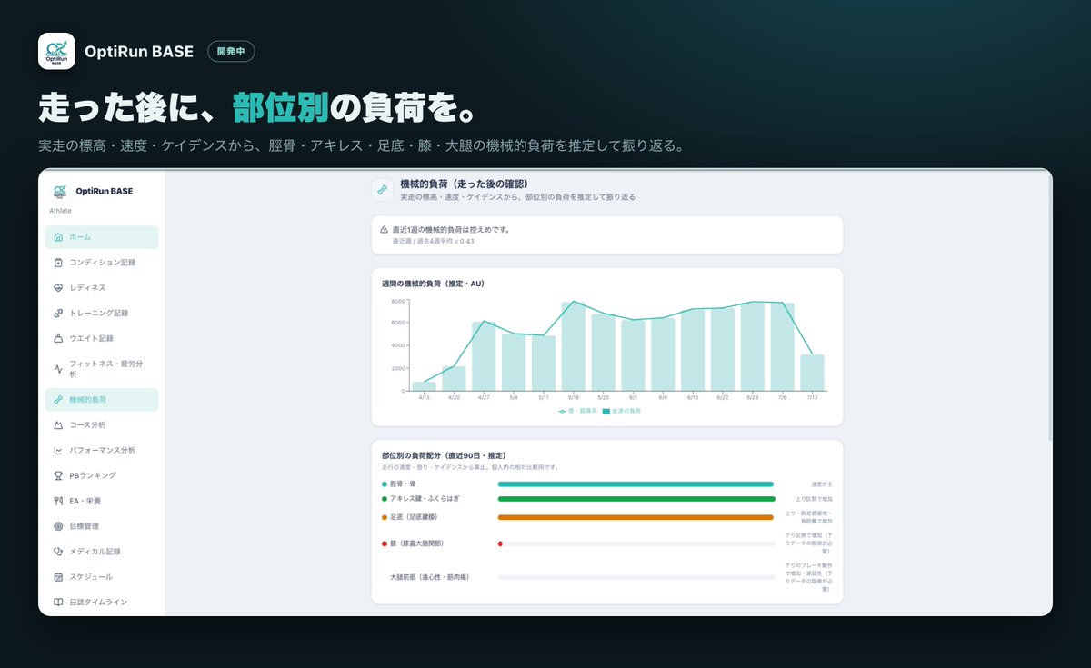 OptiRun_BASE's tweet photo. 2つ目は、走る前にコースの標高(登り下り)から"どの部位に負荷が集中しやすいか"を推定する機能。

下り基調のコースは膝や太もも(ブレーキ動作)に負荷が偏る——といった見立てを事前に。
レース準備やペース配分の参考にしてもらうのが狙いです。 https://t.co/w3XBMHC6FV