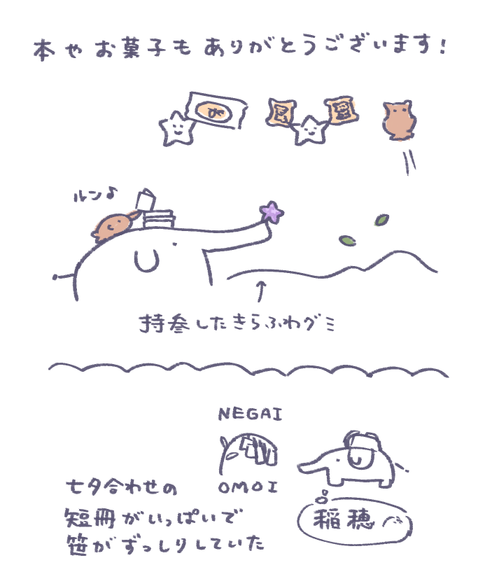 mzkzmm's tweet photo. 遅くなりましたが常陸幻想巡遊お疲れさまでした🎋
本やグッズを手に取ってくださったり、お話ししてくださったりありがとうございました！スケブも久しぶりにいっぱい描けてよかったです🌼 https://t.co/AM0LXVx7fF