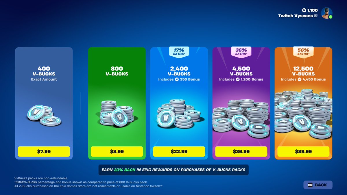 Vyseans's tweet photo. is this supposed to be correct? 😭 I am trying to get 400 extra vbucks to make 1500 so I can buy the bundle and its telling to add 400 vbucks is $7.99 when 800 vbucks is $8.99??? @Fortnite @FortniteStatus shouldn't it be half or something? how is this right? https://t.co/m5PAiQOpZQ
