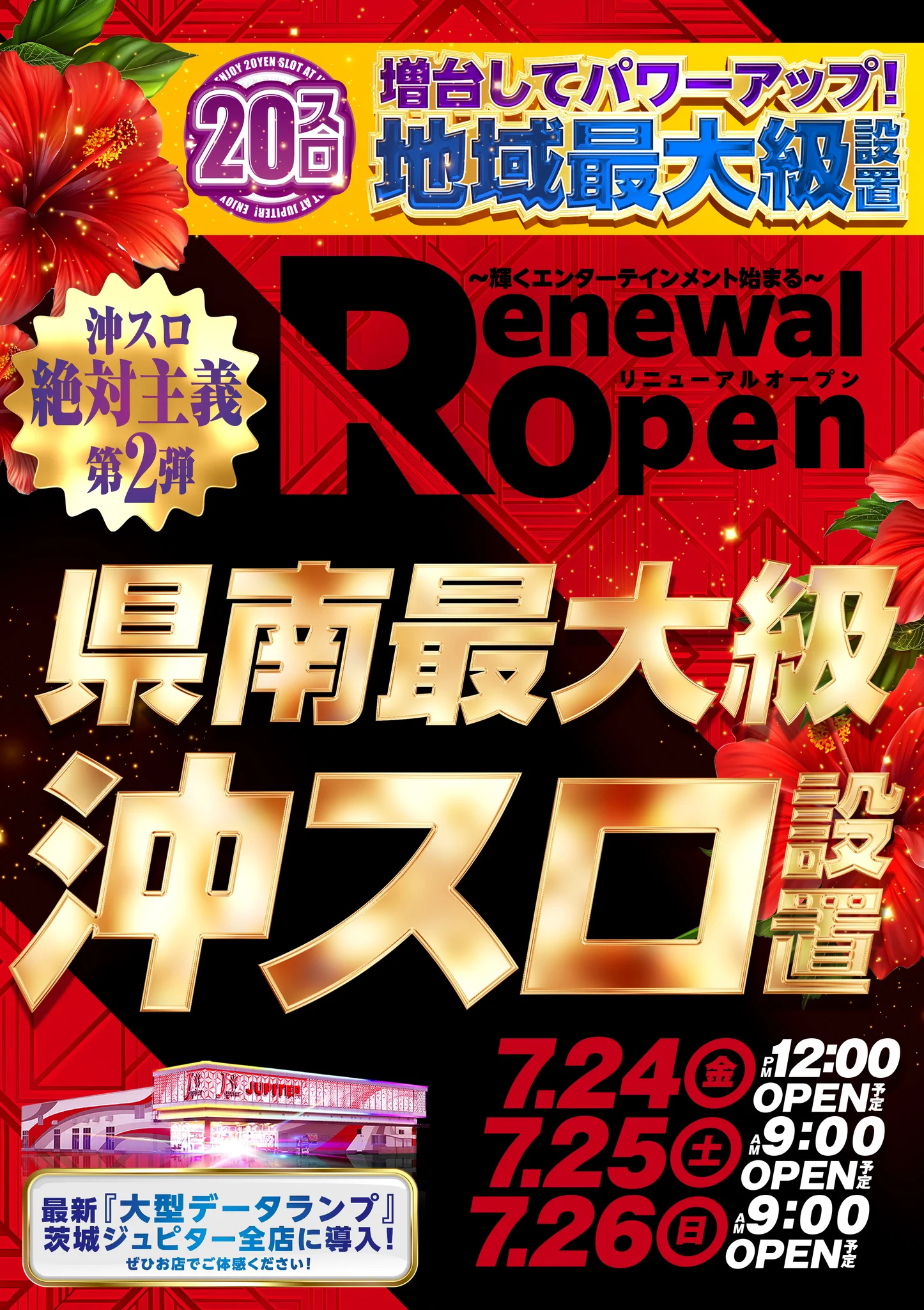 活動歴および当時の関連ビジュアル記録