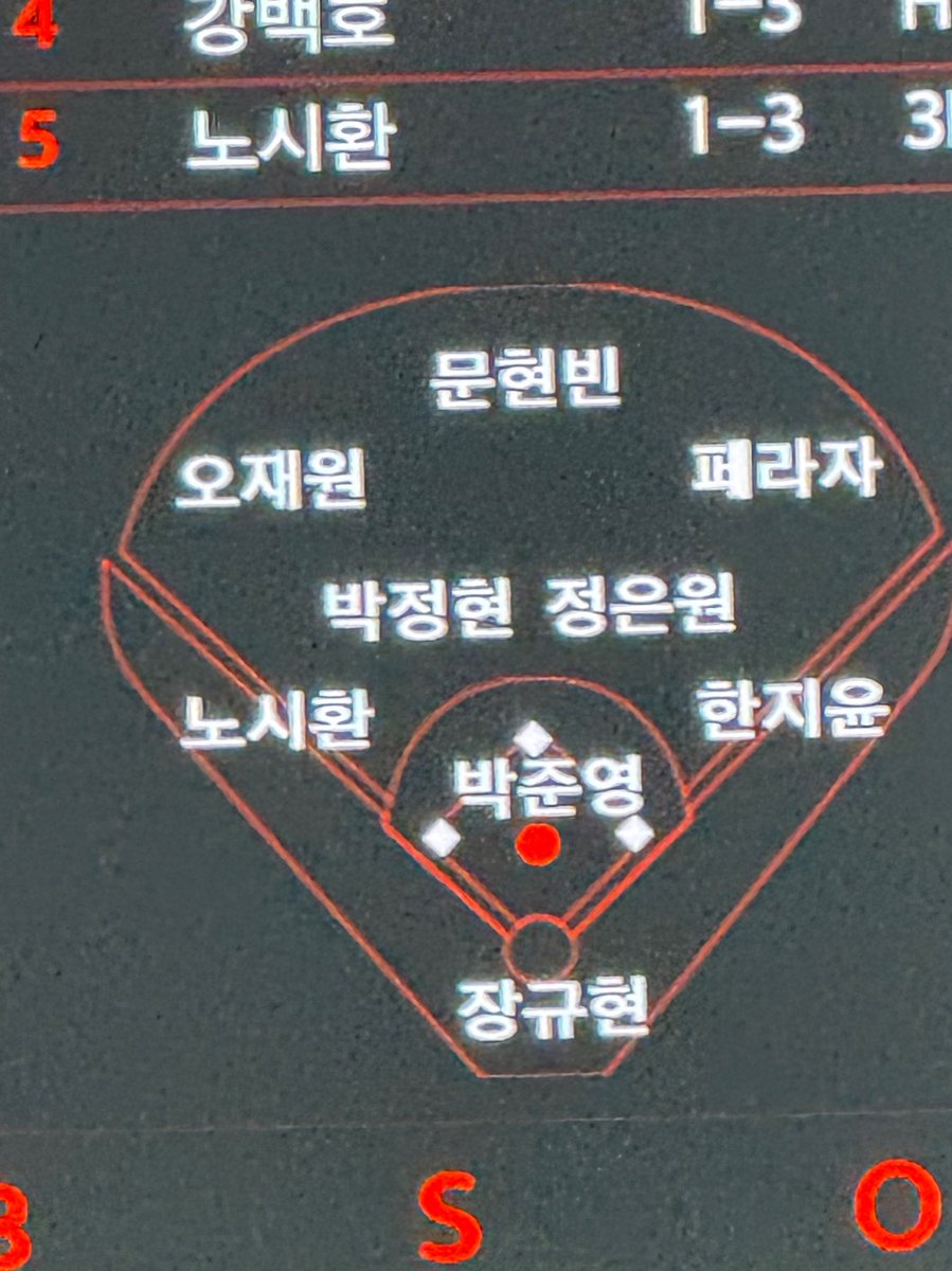 mengs_d's tweet photo. 이딴 수비 포지션 첨봐 ㅅㅂ https://t.co/AMVFgJ4wXH