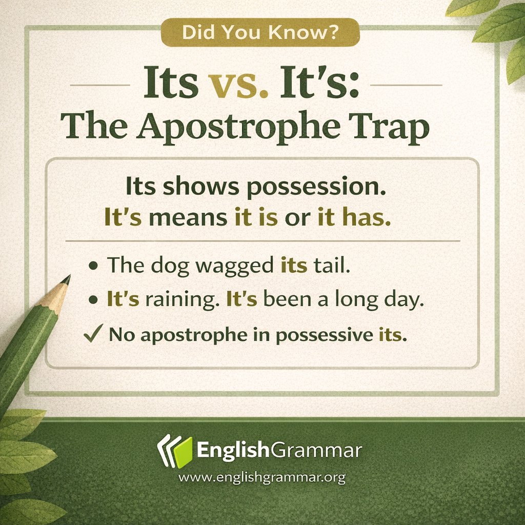 GrammarUpdates's tweet photo. Its vs. it's: the apostrophe trap https://t.co/qcsc0SqBX5