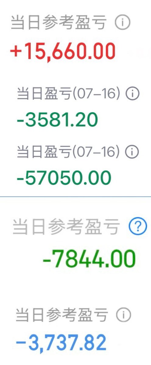 陈一发儿 tweet media