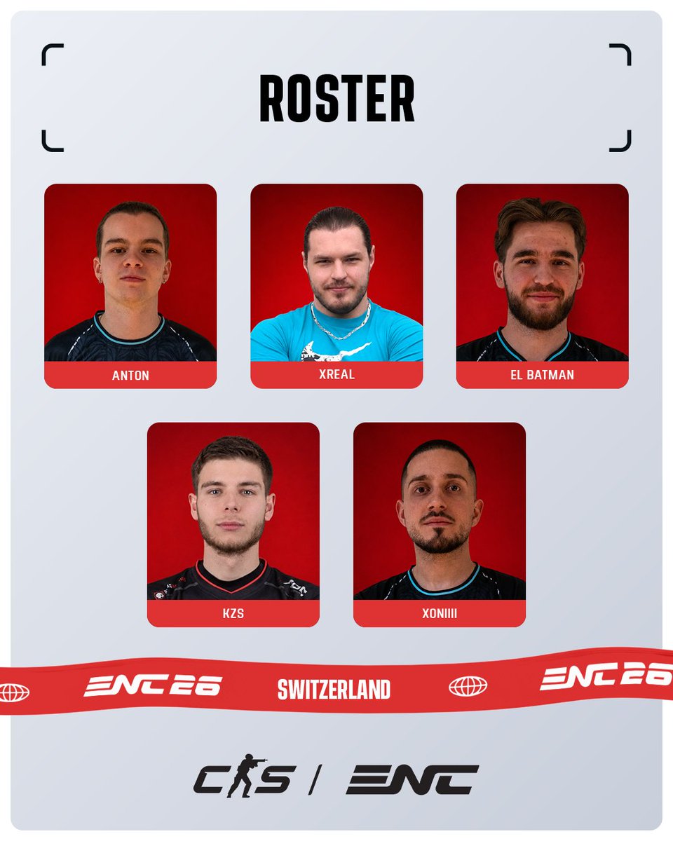 TeamSUI_Esports's tweet photo. They earned their ticket by winning the Swiss Qualifier, and they'll be representing us this weekend at the European Qualifier — here is our Counter-Strike roster!

🇨🇭 @csgo_AntoN 
🇨🇭 @xReal_CS 
🇨🇭 @ElBatmanncs 
🇨🇭 @kzs_csgo  
🇨🇭 @xoNiiii98 https://t.co/mwZkWR0DZx