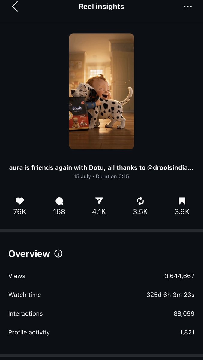aviral10x's tweet photo. We made something for @DroolsIndia that we're genuinely proud of.

A 15 second reel starring our characters, Aura and Dotu, that's crossed nearly 3.6M views in under 24 hours.
All organic.

Through our agency, @inkframefilms, we've delivered ad films for 15+ brands globally, and our own page has hit 411K followers and nearly 430M views in 75 days.

If anyone from the Drools marketing team is reading this, we'd love five minutes of your time. We think there's a lot more we could build together.