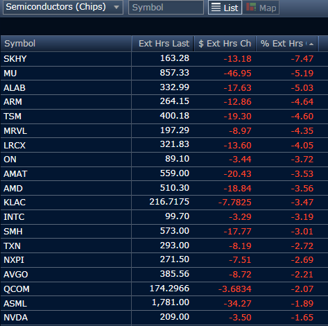 OptionsTrading101 tweet media