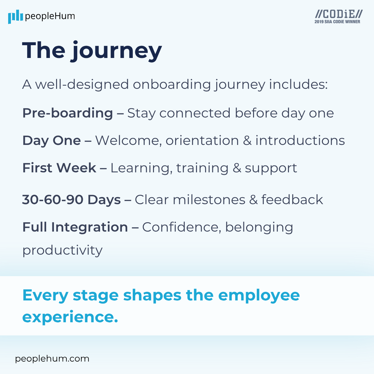 PeopleHum's tweet photo. Employee experience doesn’t break in one dramatic moment. It breaks across dozens of small handoffs, delays, and missed expectations.

👉Comment JOURNEY and I’ll share the key stages every employee journey map should cover.

#GalaxyUnpacked #WUTheSeries #thursdayvibes #ENGARG https://t.co/awtpiosdT1